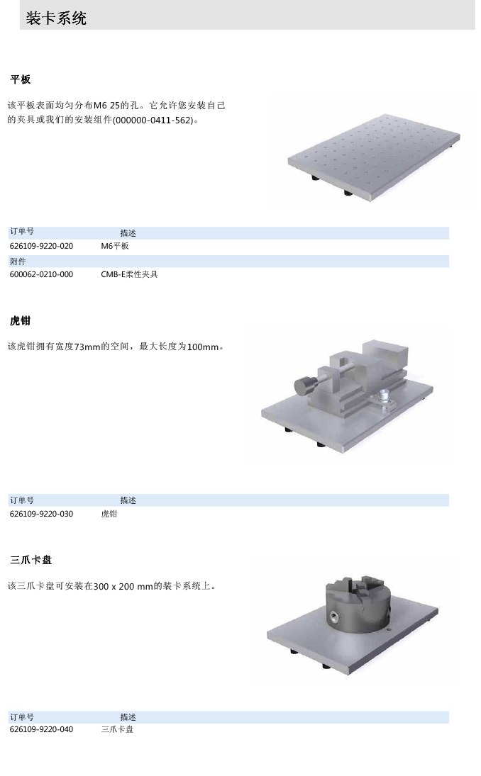 ZEISS 高品質(zhì) 德國原裝進(jìn)口 M3探針目錄-67