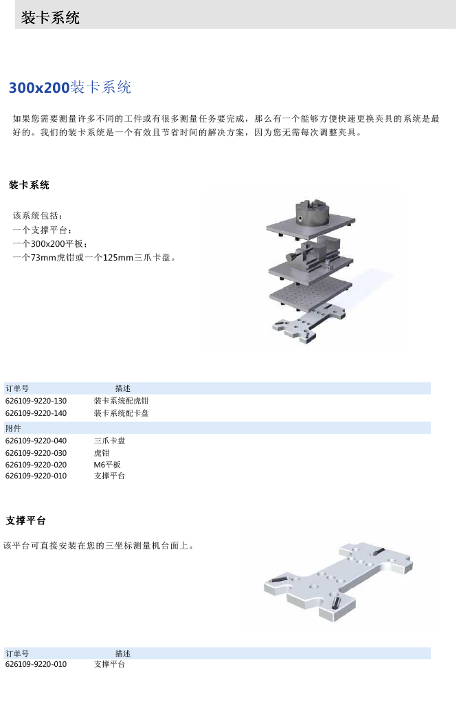 ZEISS 高品質(zhì) 德國原裝進(jìn)口 M3探針目錄-66