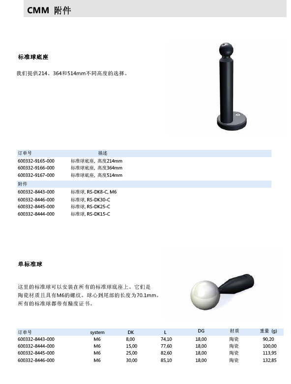 ZEISS 高品質(zhì) 德國原裝進口 M3探針目錄-59