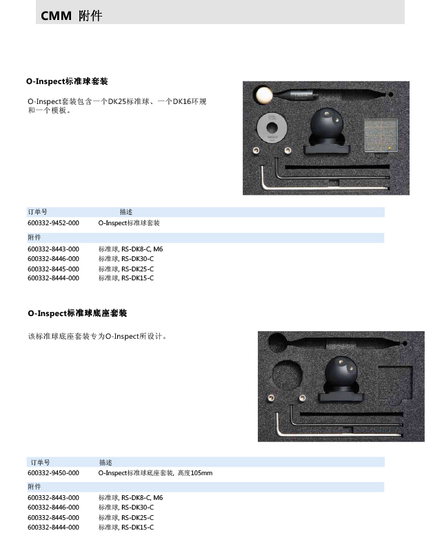 ZEISS 高品質(zhì) 德國原裝進口 M3探針目錄-60